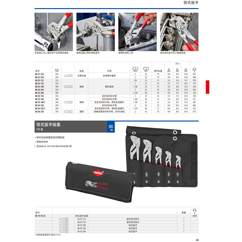 凯尼派克钳式扳手组套00 19 55 S4管子钳扳手钳式工具5件套 - 图3