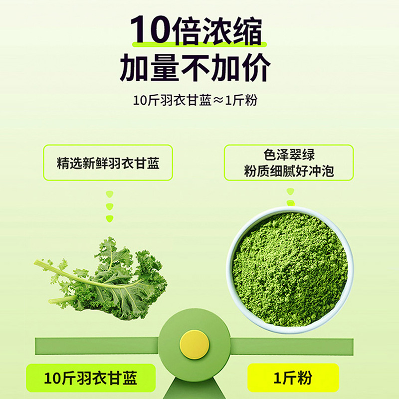 中国农科院羽衣甘蓝粉高膳食纤维营养代餐粉冲泡饮品纯羽衣甘蓝