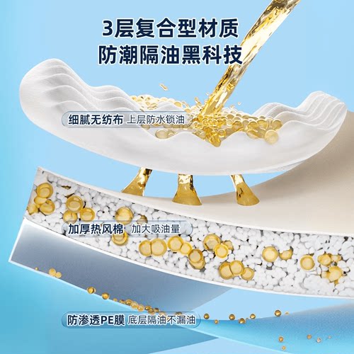 抽油烟机顶部防油垫吸油棉厨房防油贴纸油烟机防尘罩防潮隔灰油污 - 图0
