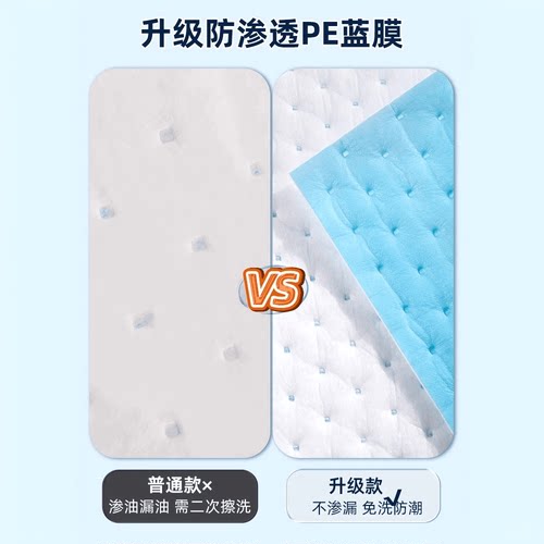 抽油烟机顶部防油垫吸油棉厨房防油贴纸油烟机防尘罩防潮隔灰油污 - 图2