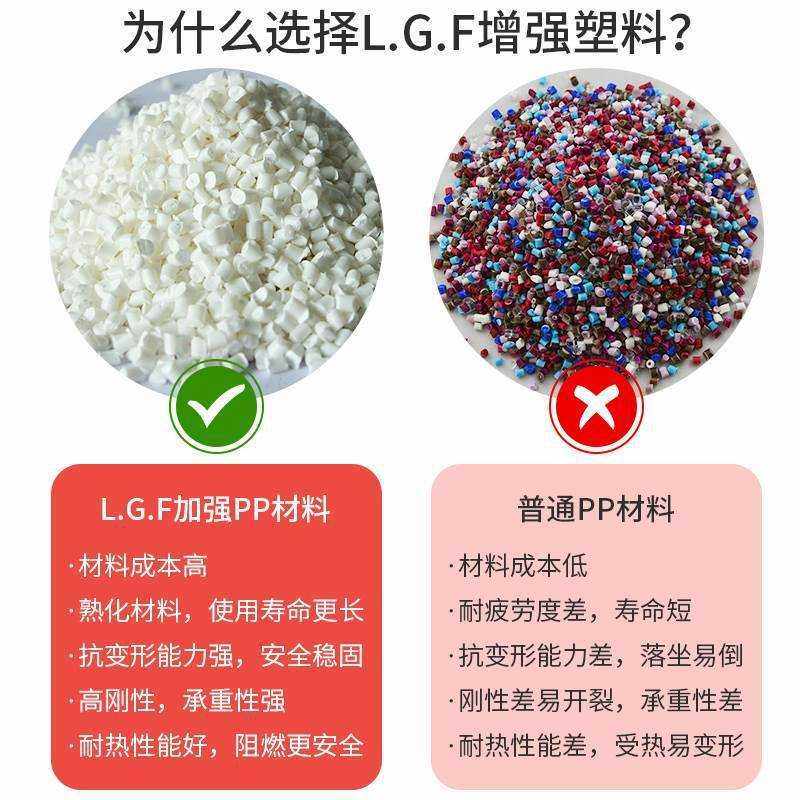 塑料凳子现代简约家用加厚圆凳客厅可叠放高凳餐桌塑胶高椅子,淘宝优惠券,粉丝福利购,淘宝优惠卷