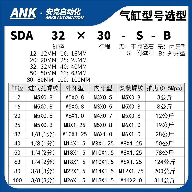 亚德客型附磁性薄型气缸SDAS20/25/32*5/10/15/30/40/50/75/100-S - 图0