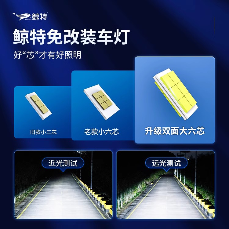 汽车led大灯h7车灯h11远近光h4一体h1改装9005超亮9012透镜H3灯泡