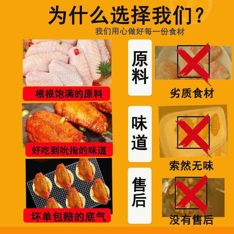 鲁浩奥尔良鸡翅中280g冷冻烤翅烧烤空气炸锅半成品食材送鸡米花
