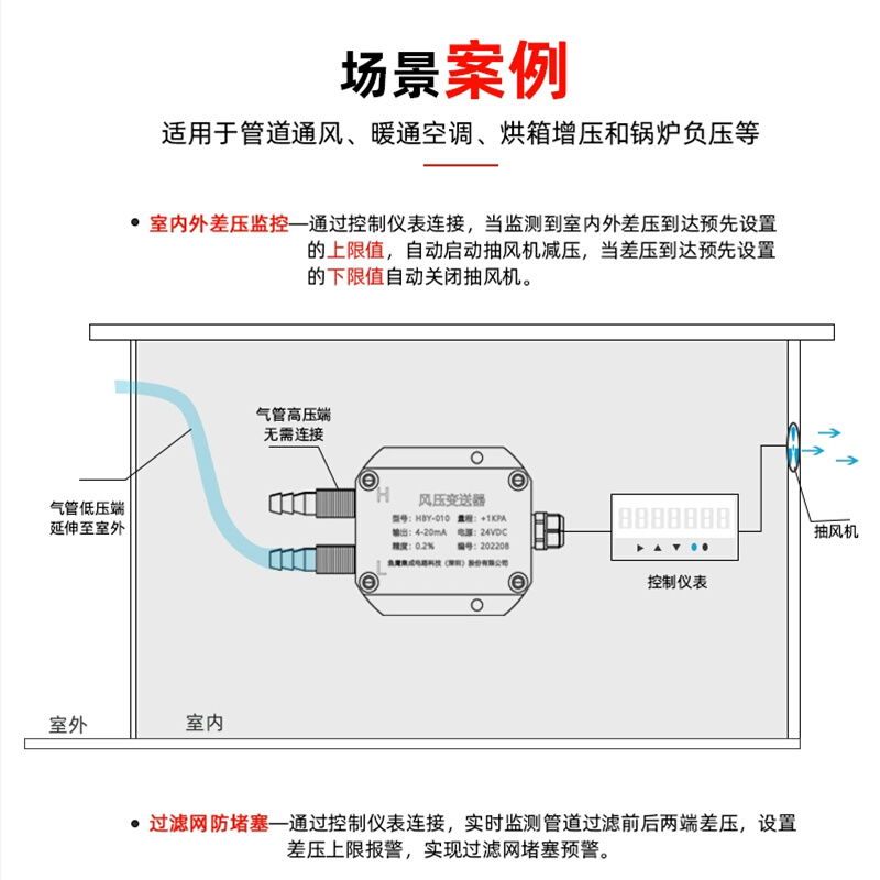 经济款风压变送器压差变送器传感器净化自控设备量程定制高精度-图2