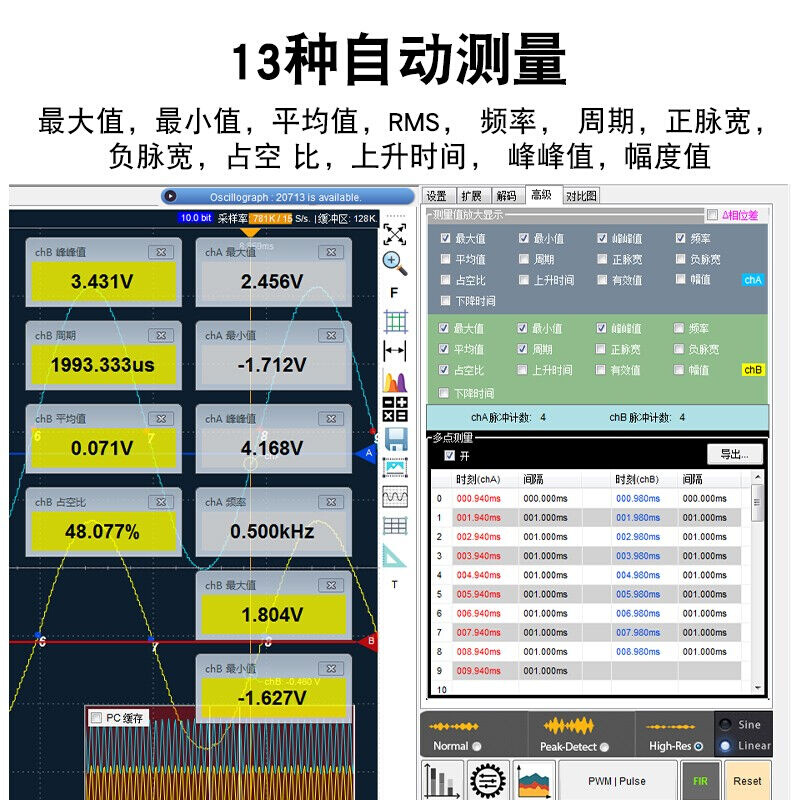 Cleqee虚拟示波器双通道PC数字手持示波器100MHz带宽1G采样数据记-图1