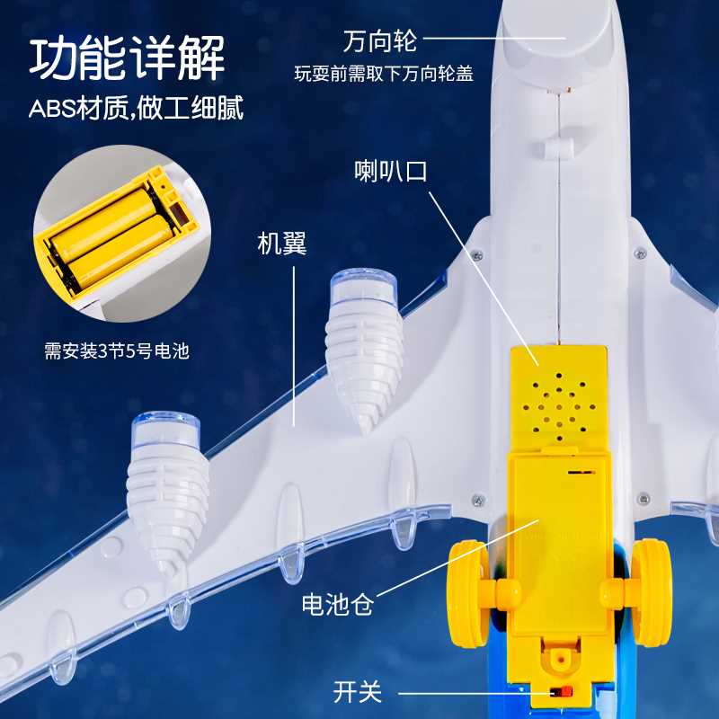 飞机儿童玩具电动万向模型航模男孩拼装客机空中巴士宝宝生日礼物 - 图3