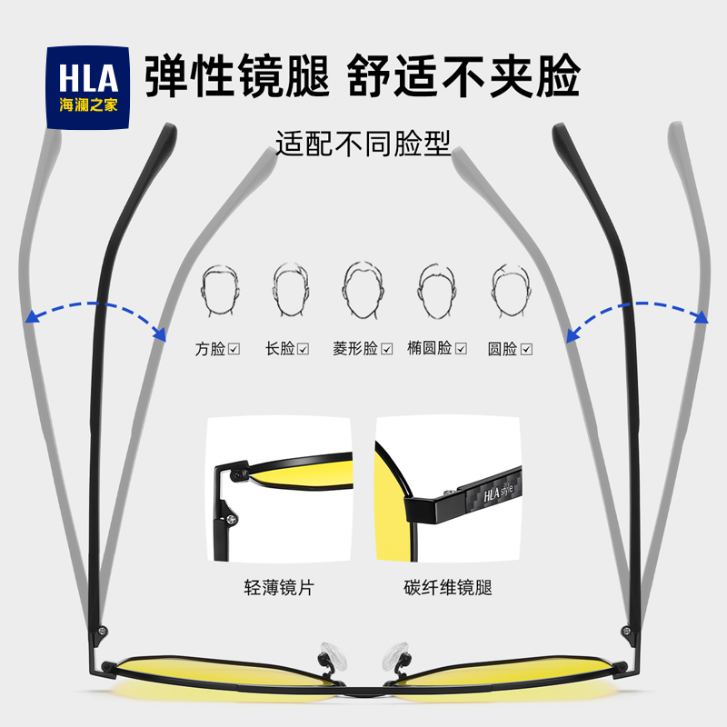 海澜之家夜用偏光镜防远光灯夜视镜夜间晚上开车专用驾驶眼镜男士-图2