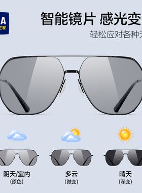 海澜变色驾驶镜防强光