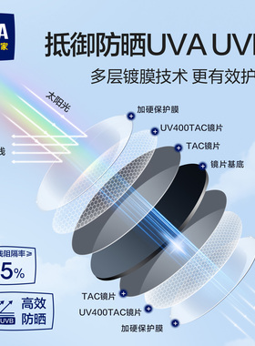 经典黑超墨镜百搭防紫外线