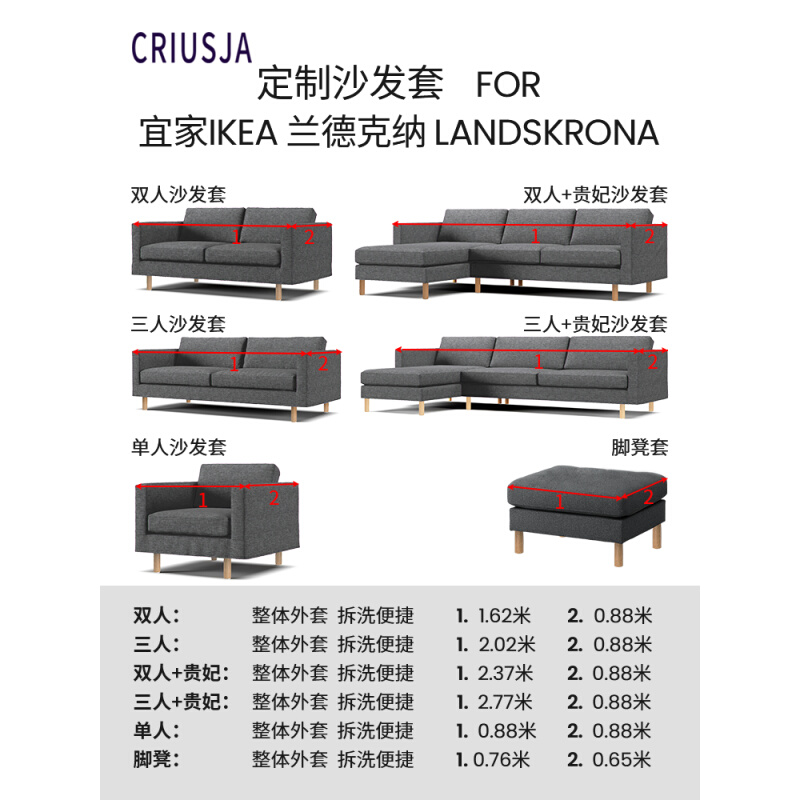 克瑞斯定制适用北欧宜家沙发套兰德克纳LANDSKRONA双三人转角组合-图3