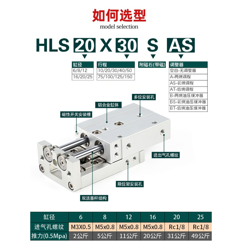 滑台气缸HLSL HLS6X10S 8X20S 12X30S 40S 16X50S 20X75S 100SA-B-图2