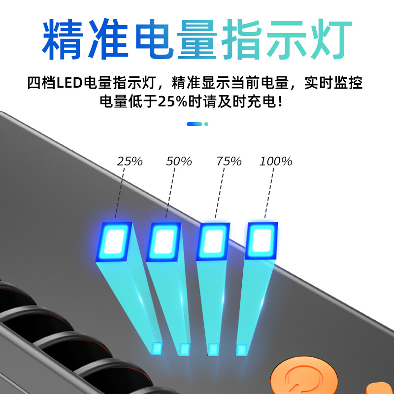 户外照明摆摊夜市灯超长续航露营便携应急灯地摊专用led充电灯泡 - 图3