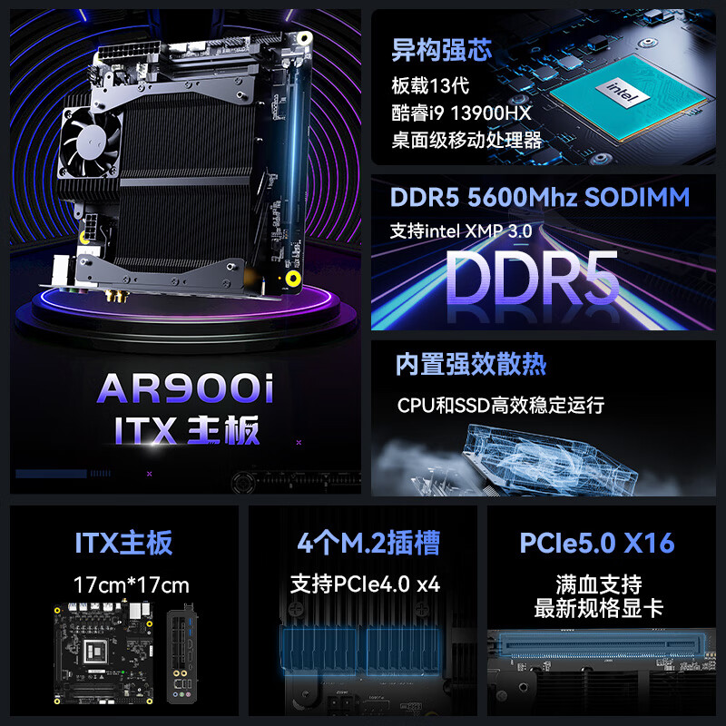 铭凡(MINISFORUM)  13代酷睿i9-13900HX AR900i ITX主板 - 图2