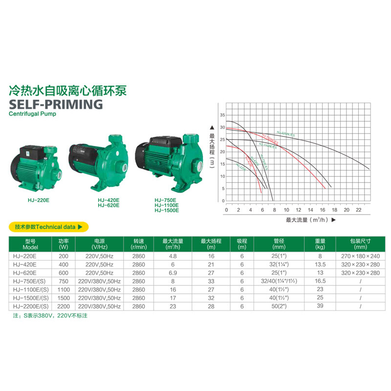 上海韩进HJ-220E/420E/620E热水离心循环增压泵太阳空气能循环泵 - 图2