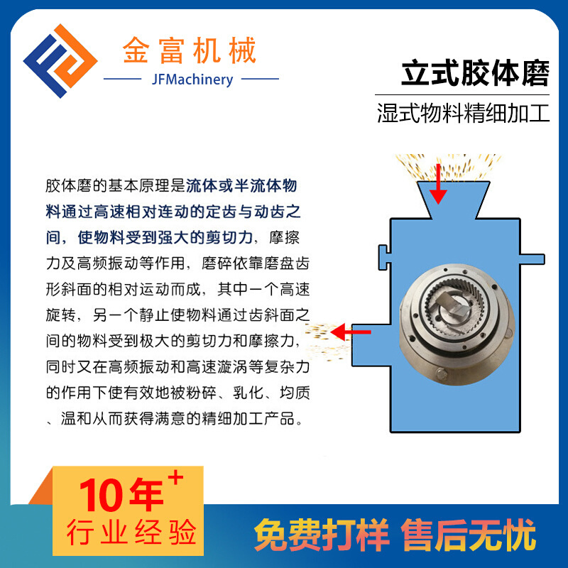 JM1-32胶体磨 2-50微米研磨细度护肤霜化妆品不锈钢立式胶体磨 - 图1