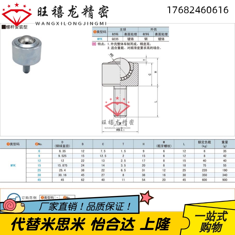 MYK-6-9-12-15-25-30-45 重载型万向球 螺杆安装型万向滚珠滚轮 - 图3