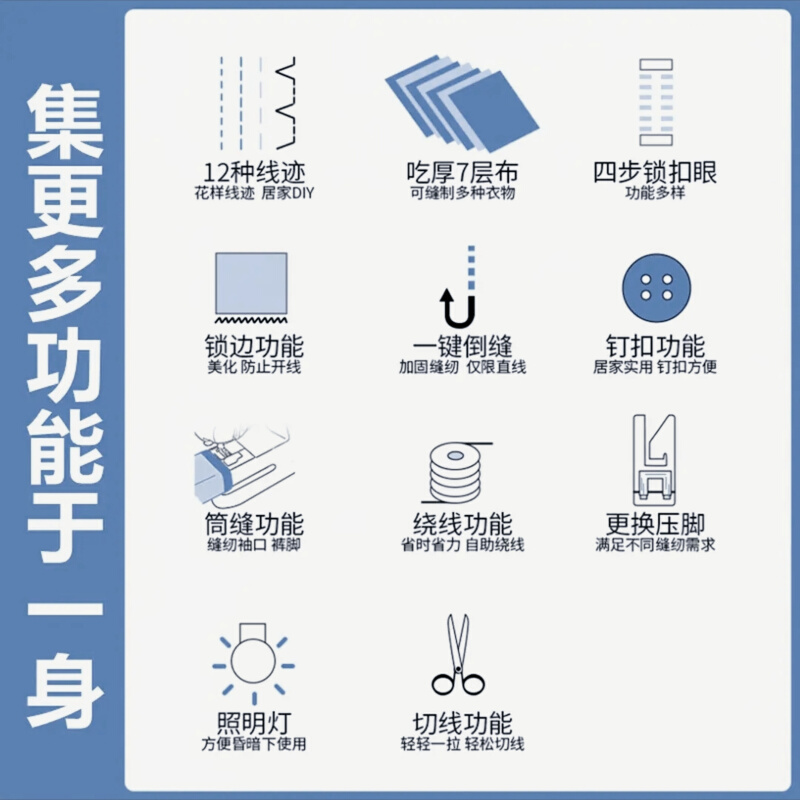 全自动锁边缝纫一体机可以锁边的缝纫机电动缝纫机全自动家用多功-图1