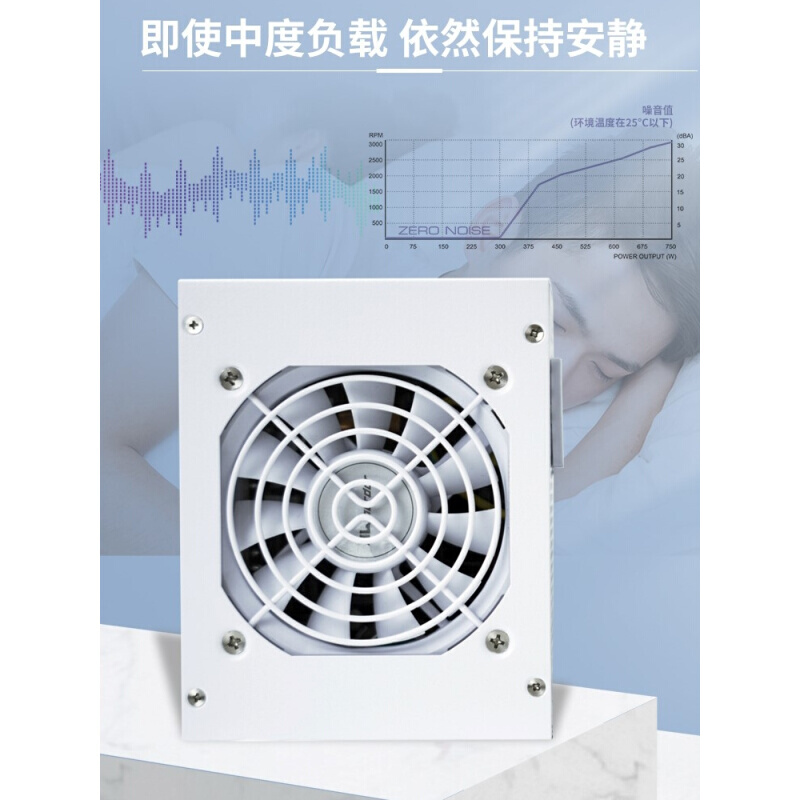 ALmordor神雕SFX金牌电源全模组适用于台式机箱650W/750W/850W/-图1