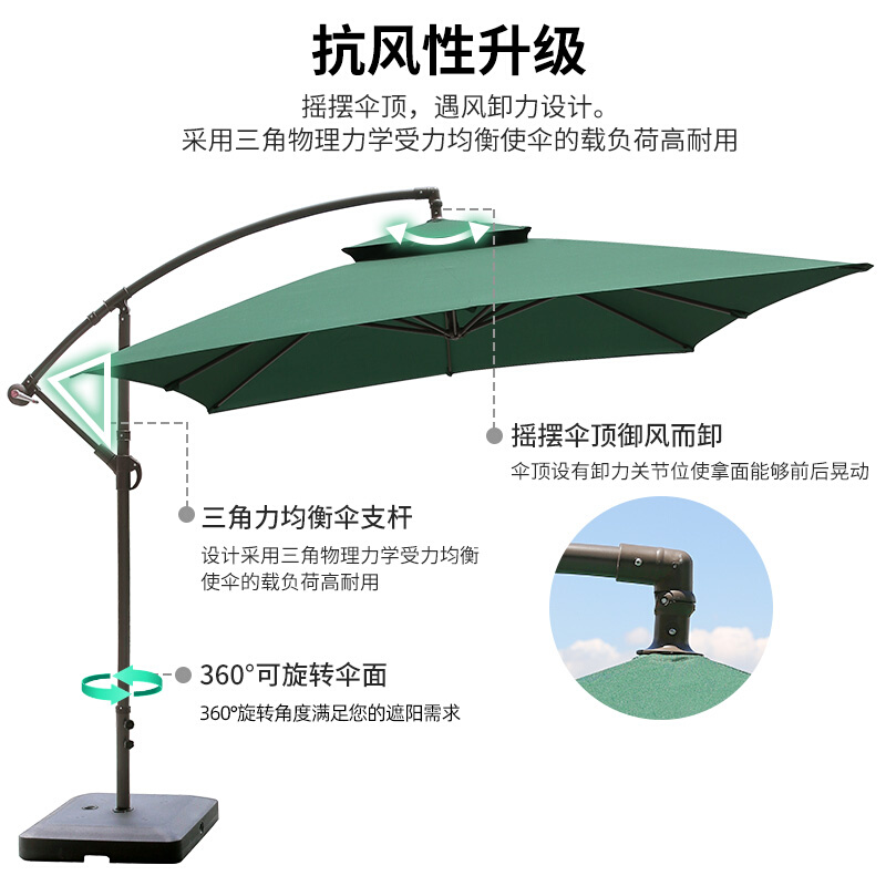 遮阳伞庭院伞咖啡厅室外桌椅带伞摆摊大伞伞伞太阳伞-图2