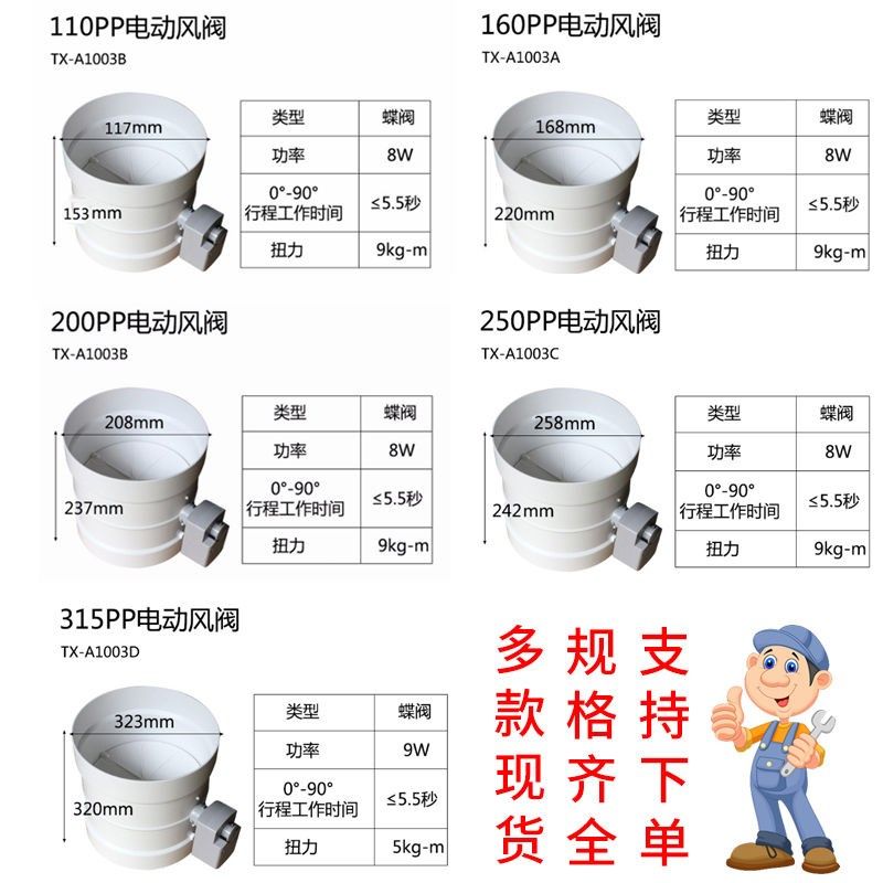 pp手动a电动风量调节阀250/200实验室通风柜防腐遥控器止回阀风阀,淘宝优惠券,粉丝福利购,淘宝优惠卷
