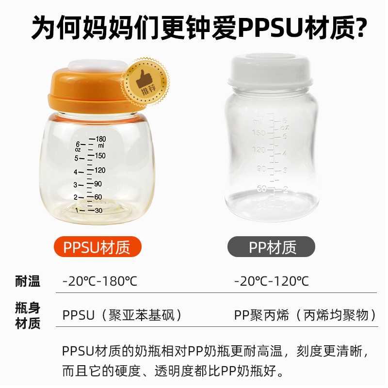 PPSU储奶瓶宽口径奶瓶适配贝瑞克喜咪乐优合小白熊新贝吸奶器配件-图0