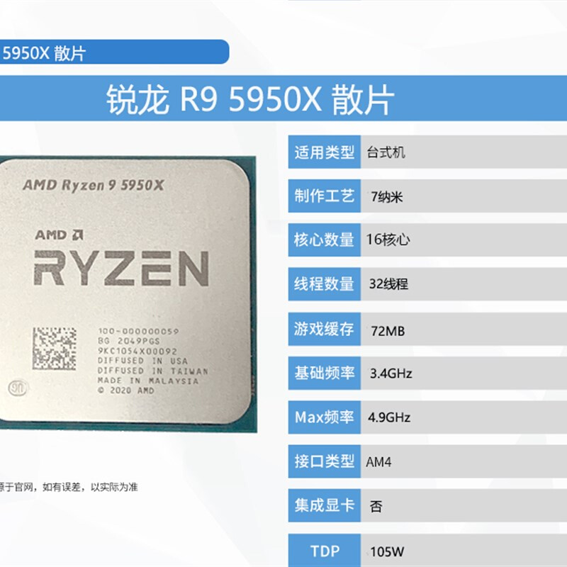 全新A MD R9 5950x ocpu r7 5800x r9 5900x r5 5600x 主板cpu套 - 图0