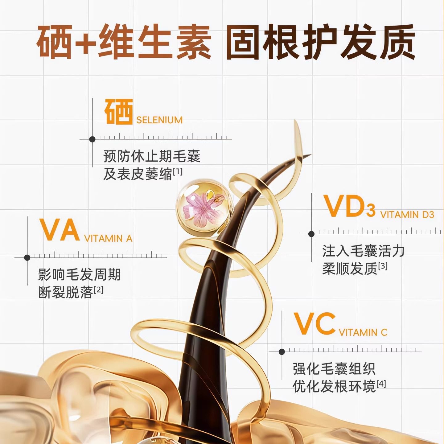 艾弗维生素B族乌发素白发脱发生物素黑发养发男女通用官方正品店,淘宝优惠券,粉丝福利购,淘宝优惠卷