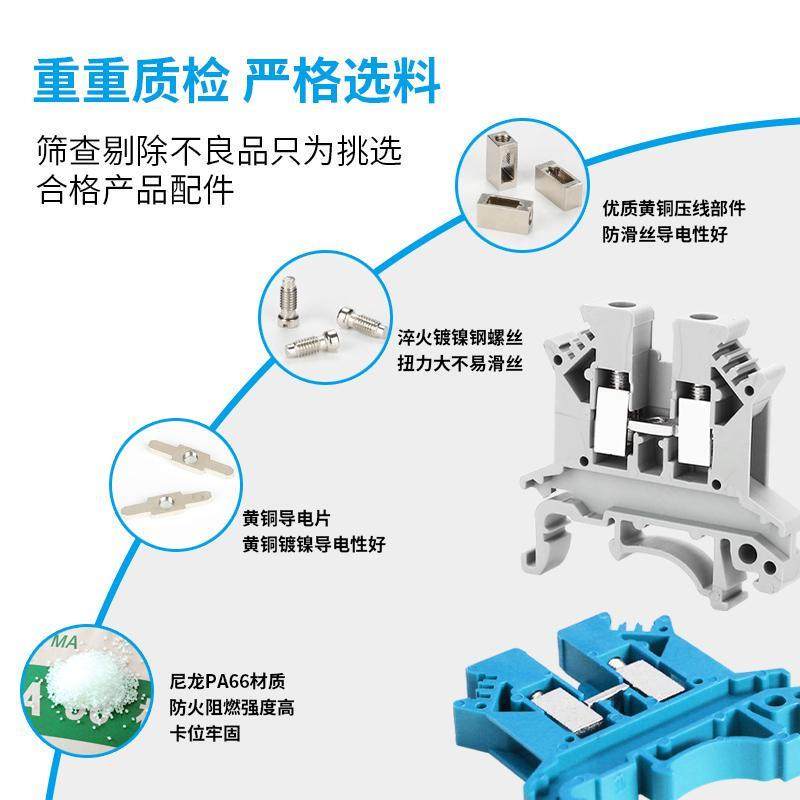 端子接线铜导轨..箱.2电-525平耐高温配电柜5排端子2,淘宝优惠券,粉丝福利购,淘宝优惠卷