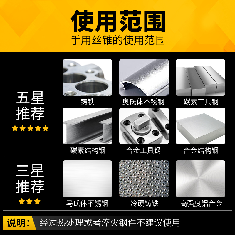 加长丝锥M2m3M4M5m6m8nM10M12m14M1690mm100MMX120L150x200l250mm - 图0