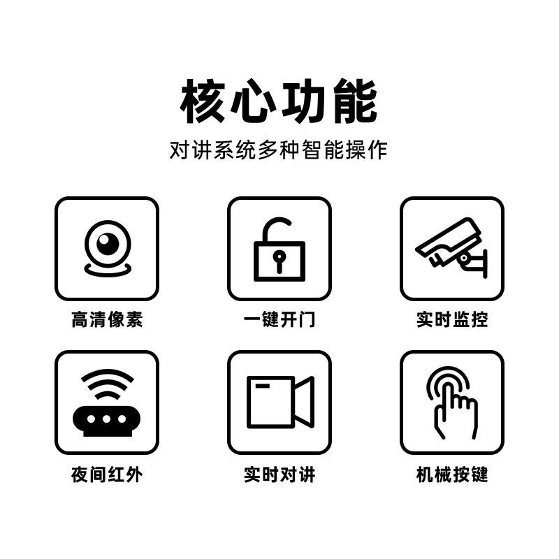 LEELEN立林v31可视对讲室内机v32/v36智能终端机楼宇对讲门禁主机 - 图3