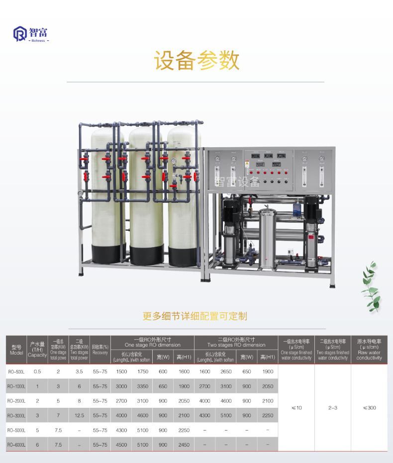 PVC二级RO反渗透水处理设备 化妆品纯水机 去离子软化水过滤器