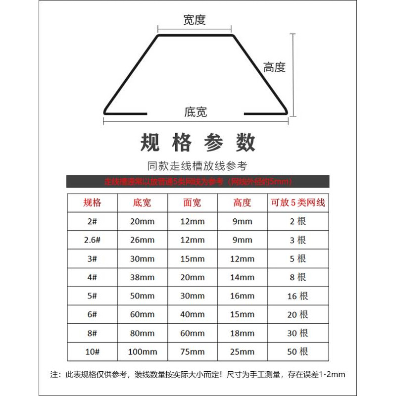 不锈钢线槽地面地板走明装电线防踩保护管明线网线装饰金属铝合金 - 图0