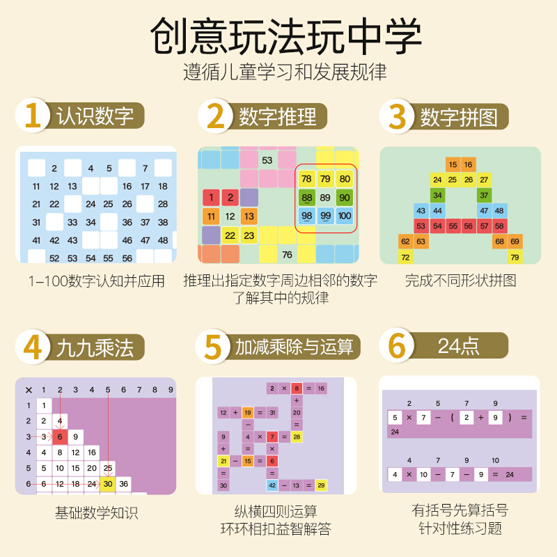 儿童百数板蒙氏加减法教具1到100数字板益智动脑数学思维训练玩具-图1