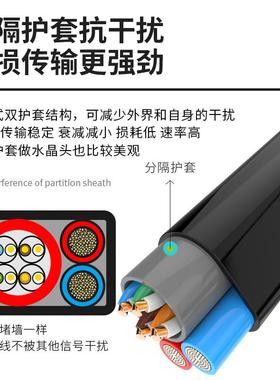 网线纯铜网络综合线监控室内外新料工程级4/8芯网线带电源一体线