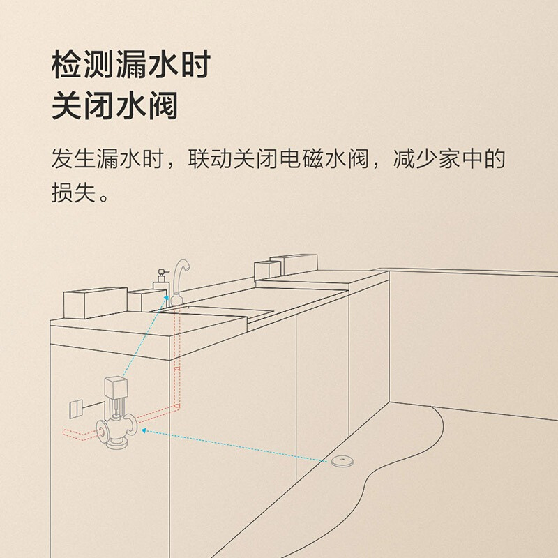 Aqara绿米水浸传感器E1溢水漏水探测器水箱满水联动报警器APP报警 - 图1