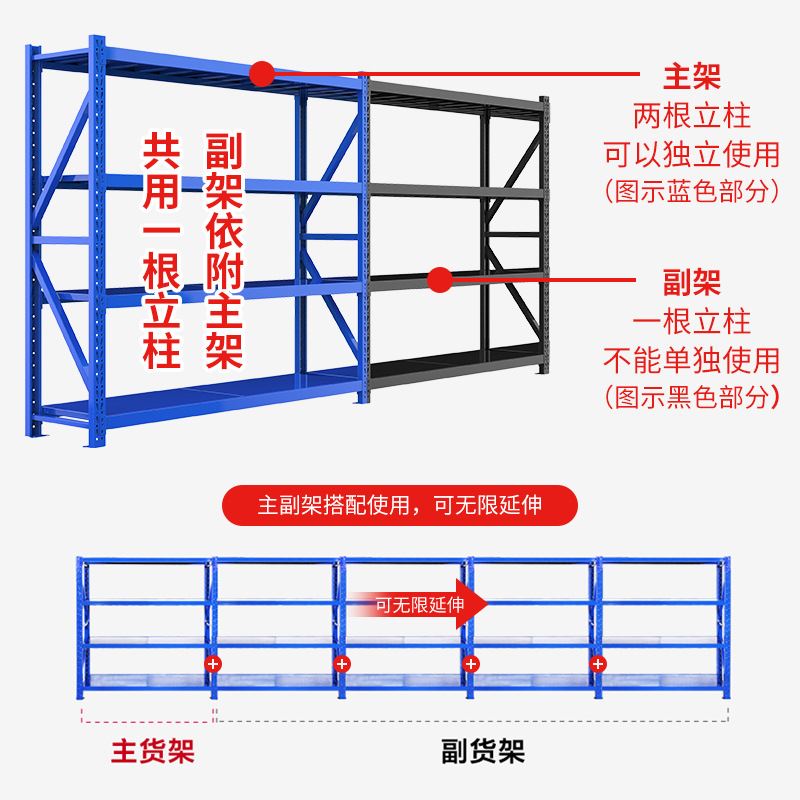 货架置物架仓储仓库轻型货架多层货物储存架展示架现货-图1