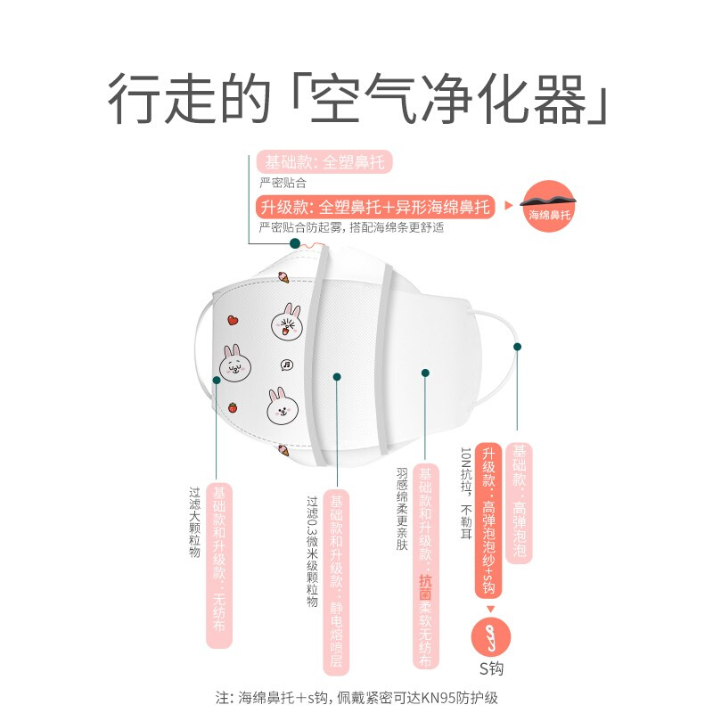 greennose儿童宝宝口罩3d立体柳叶0一3岁卡通婴幼儿口耳罩 - 图1