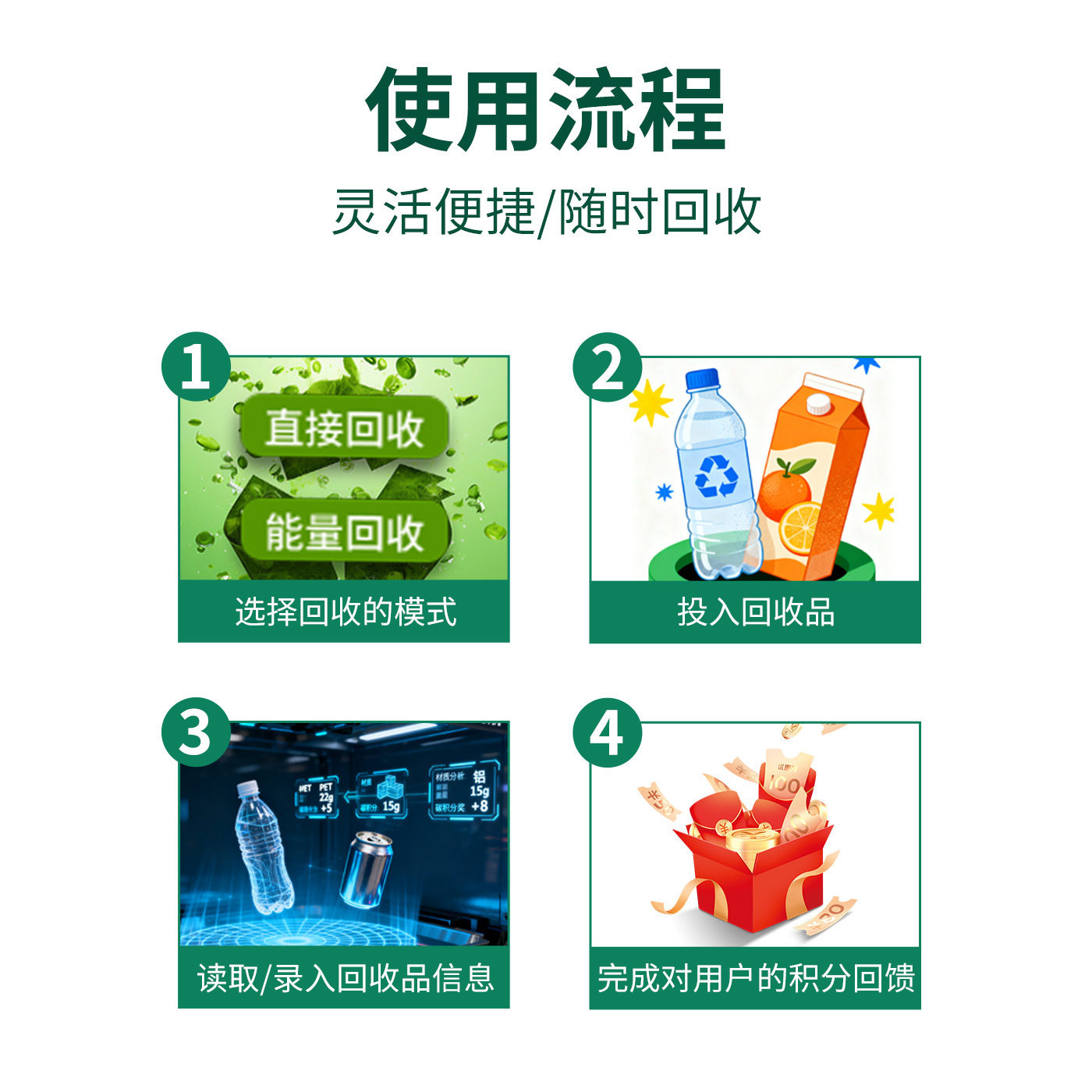 智能废品自动回收机无人自动回收机旧衣服全自动回收积分源头工厂,淘宝优惠券,粉丝福利购,淘宝优惠卷