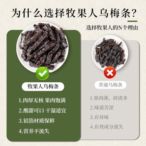【预售】牧果人乌梅条500g*2袋蜜饯果脯办公室酸甜果干休闲零食 - 图3