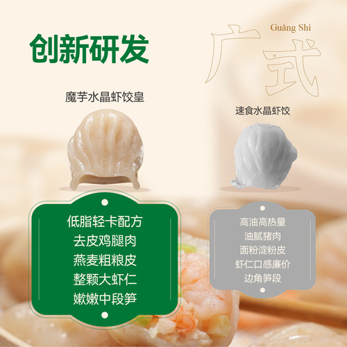 野人日记魔芋水晶虾饺皇蒸饺老广风味饺子低脂轻卡轻食早餐代餐 - 图0