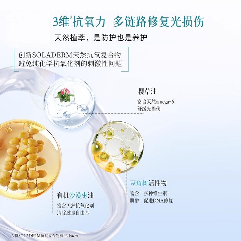 Noreva欧诺颜柔焦慕斯晒后晒伤紧急修复乳液部分26.10月效期 - 图2