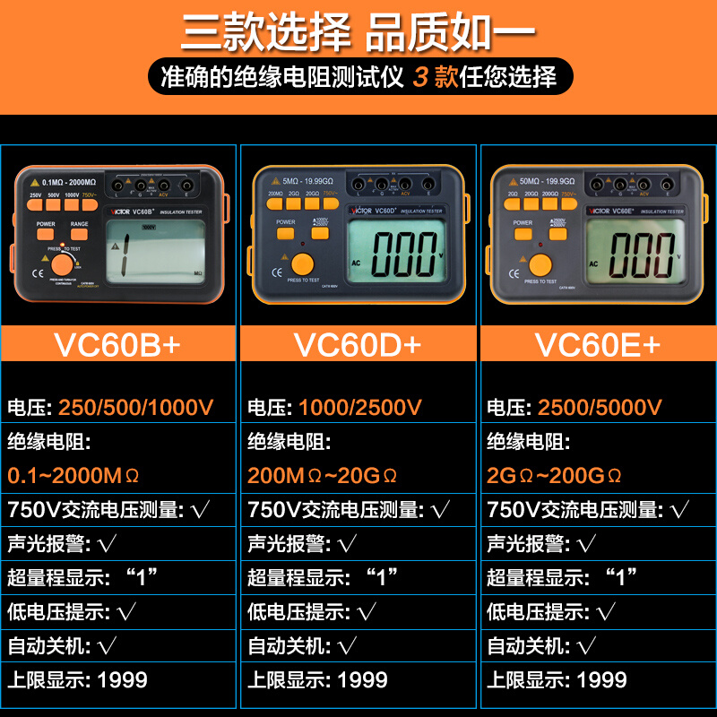 胜利绝缘电阻测试仪VC60B+数字兆欧表500v1000智能检测仪电工摇表-图1