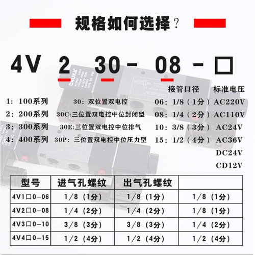 巨开三位五通电4磁换向阀V230C-08/4V13-06/4V3300-10/4V430C/E/P-图1