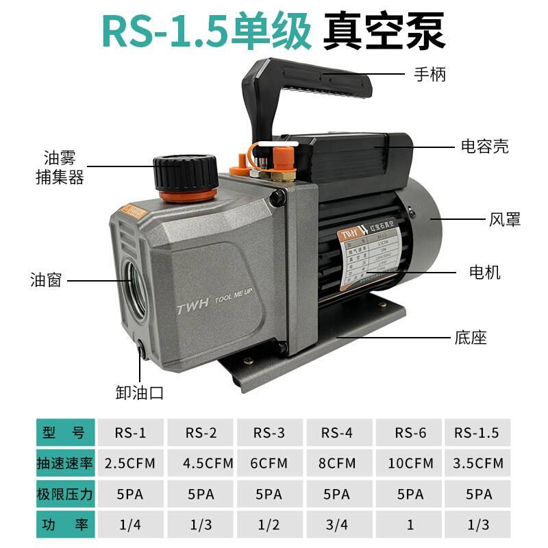 旋片式真空泵 单级1.5升每秒 真空搅拌机配套设备抽真空 - 图0