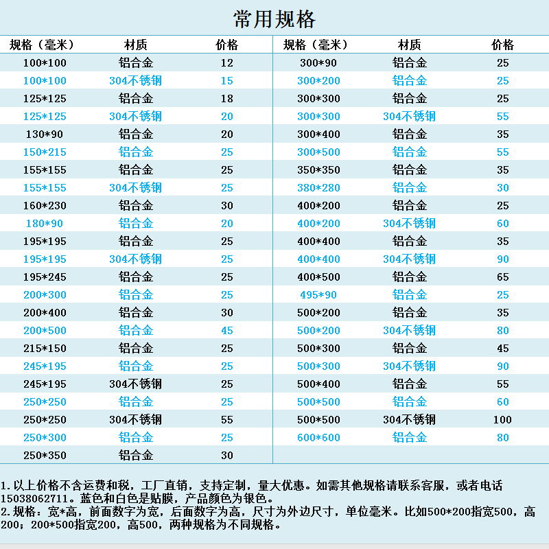 不锈钢百叶窗通风散热铝合金排风口格栅外墙防雨风罩出风口冲孔板