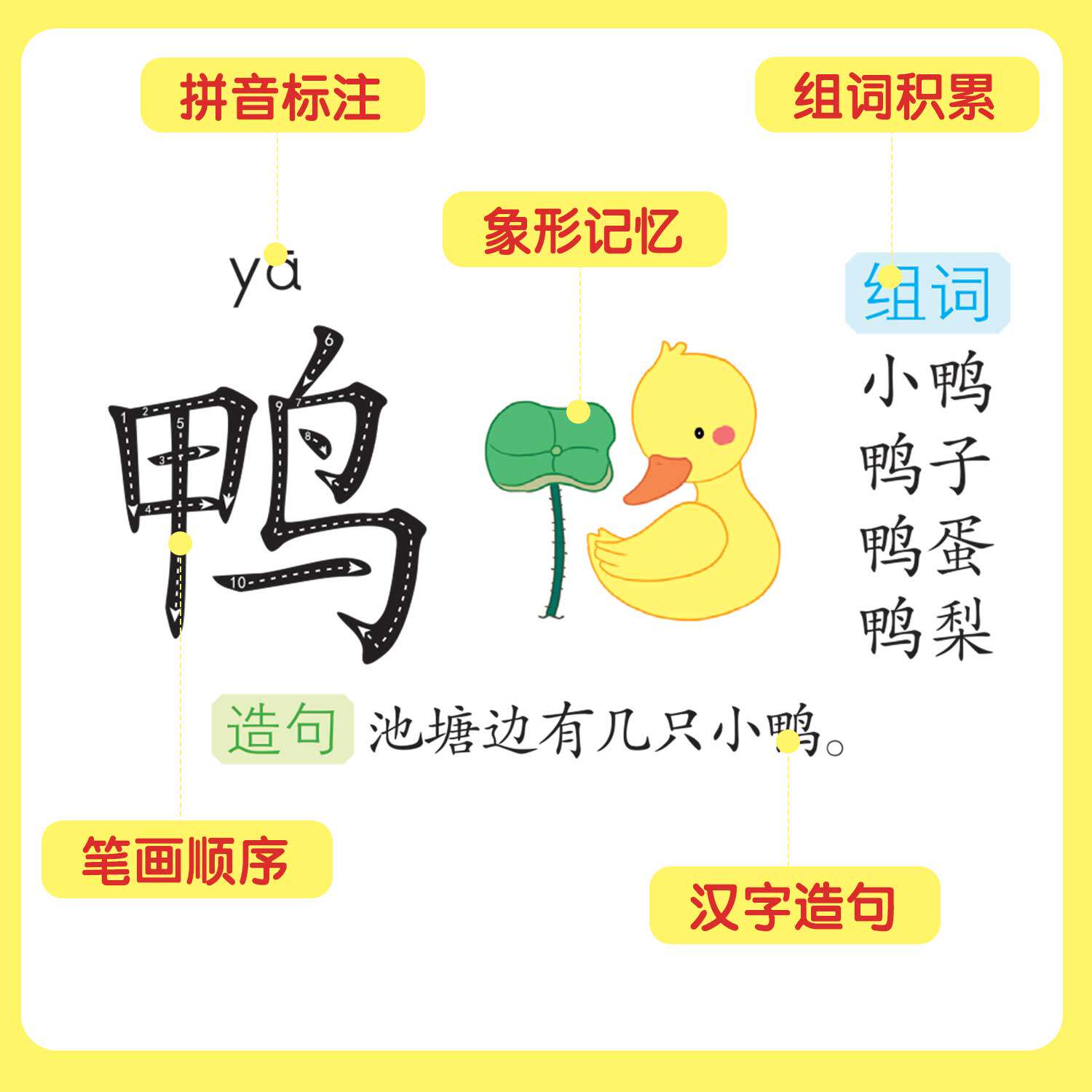 语文启蒙一年级识字1200字拼音拼读汉字描红专项训练幼小衔接学前启蒙入学准备儿童描红本练字帖字母表象形识字1200字儿童启蒙书籍
