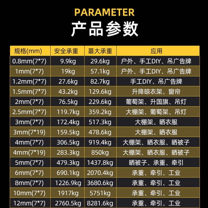 304不锈钢钢丝绳按公斤卖钢丝细软钢丝绳1 1.5 2 3 4 5 6 8 10mm - 图2