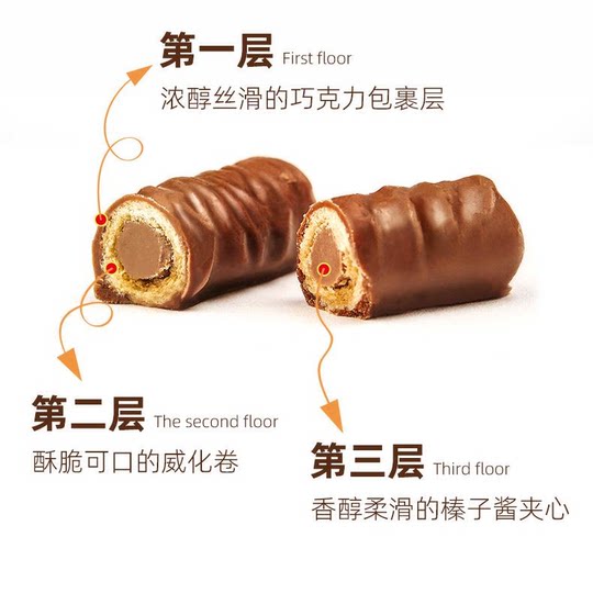 Jindi шоколадный батончик длинный сэндвич с орехом шоколад Chocolate Pure Cocoa Butter Roll Roll Internet Celebrity Casual Box Packs