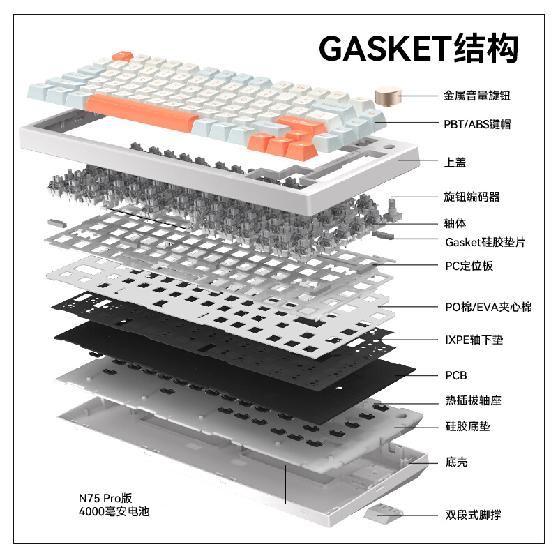 现货VGN N75游戏动力客制化机械键盘gasket结构75%配列全键热插拔 - 图0